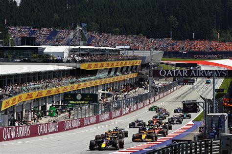 austrian grand prix results today|2024 Austrian Grand Prix Sprint report and highlights: Max .